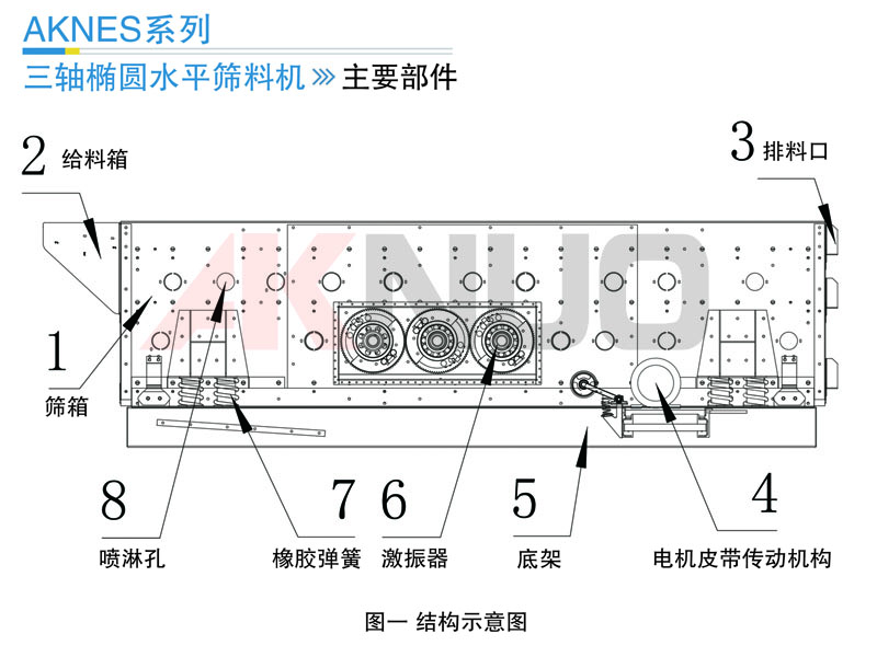 大型蜜桃又粗又爽成人WWW网站設備